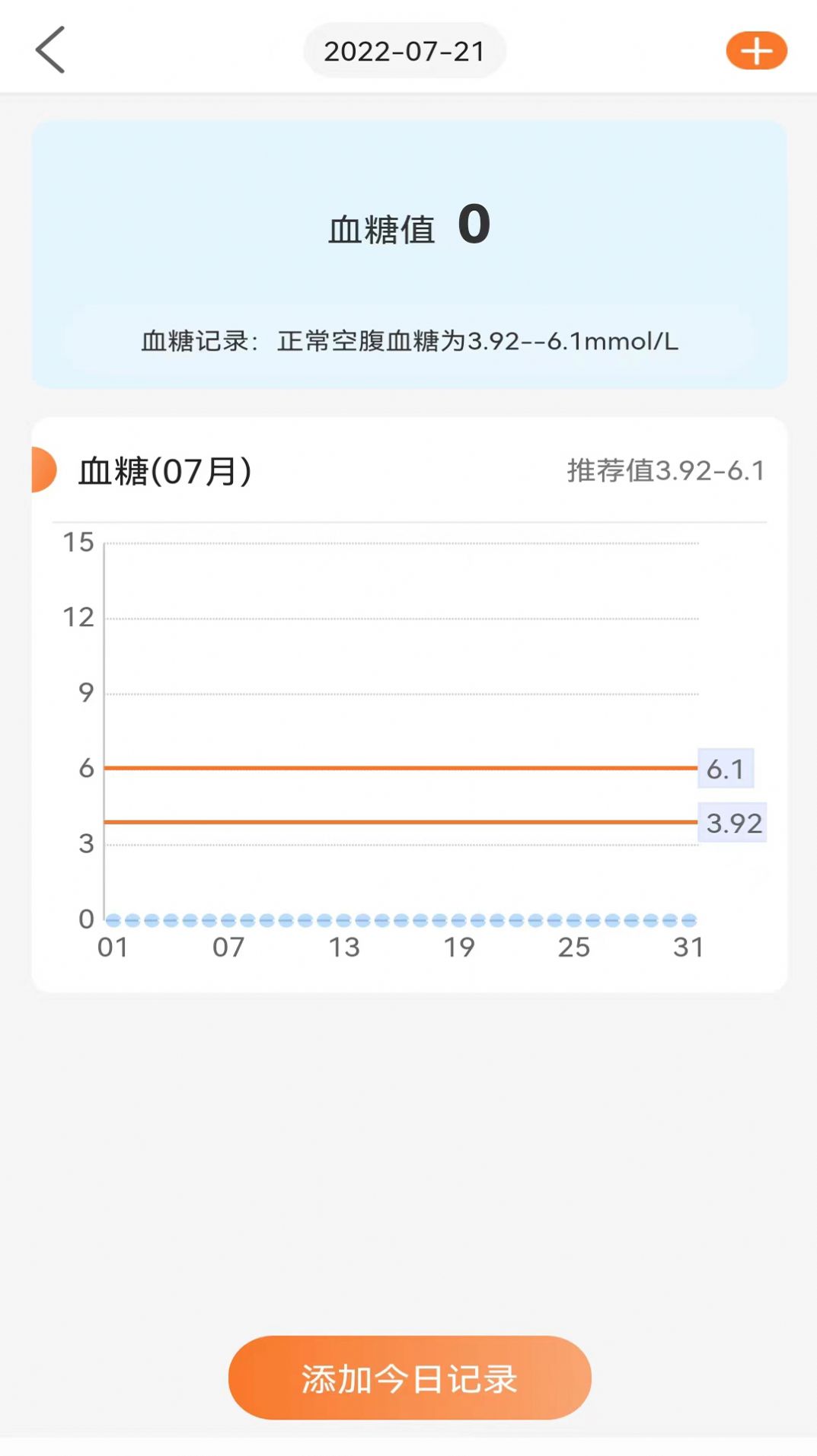 向左健康-图1