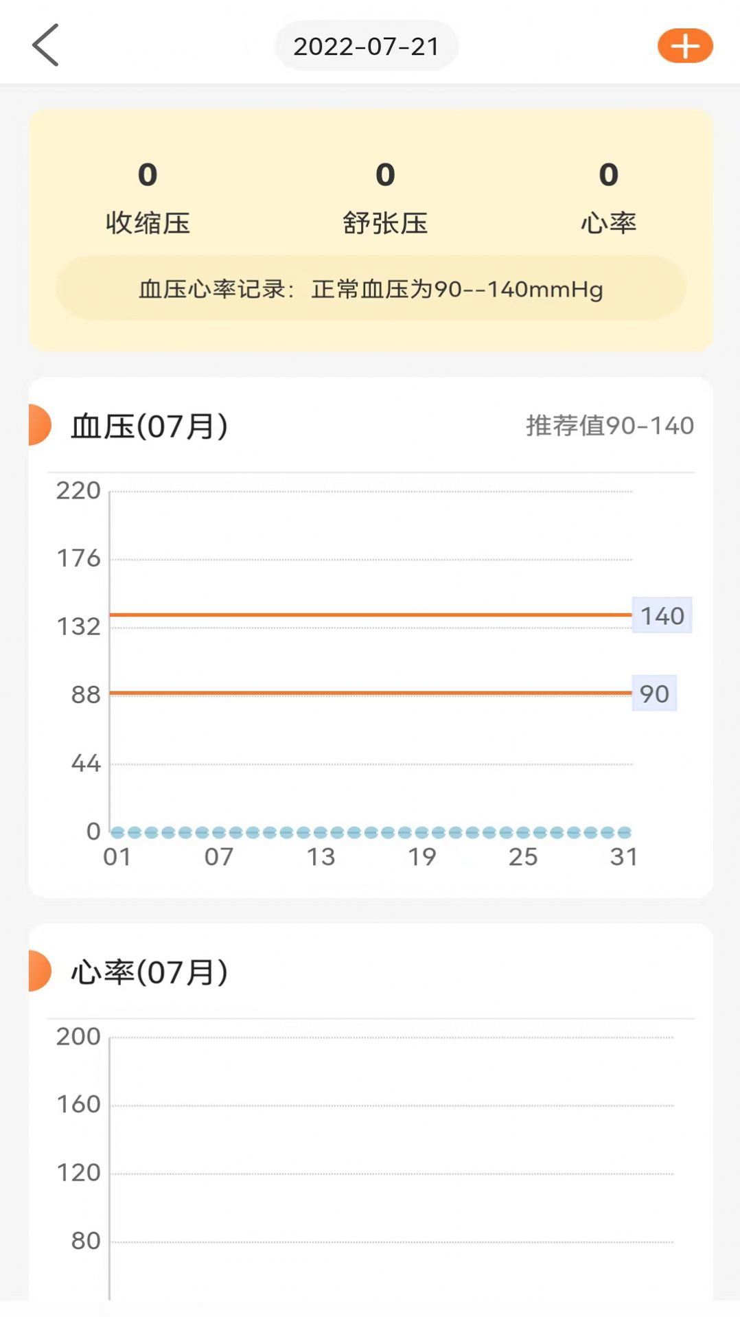 向左健康-图3