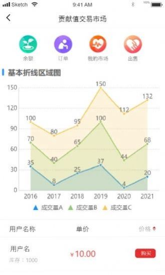 国盛民安