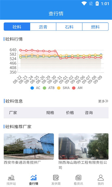 沥拌网-图1