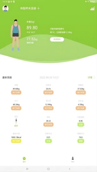 BodyPedia健康管理app