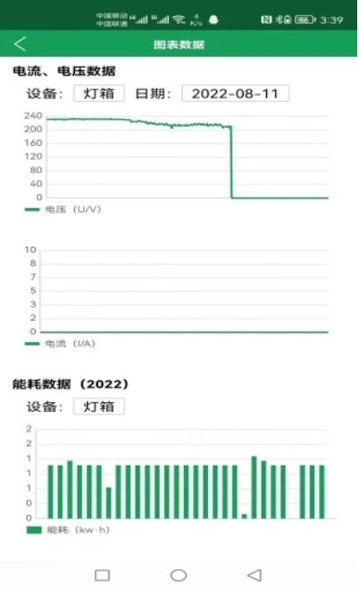 调整灯箱亮度控制系统