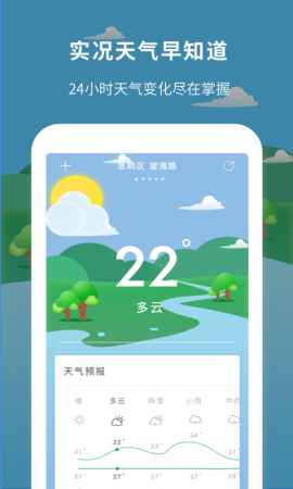 每日天气预报-图2