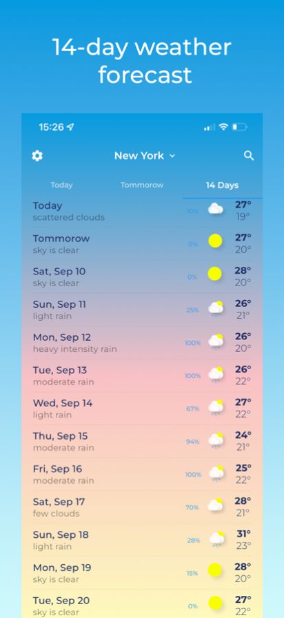 天气14天预报-图3