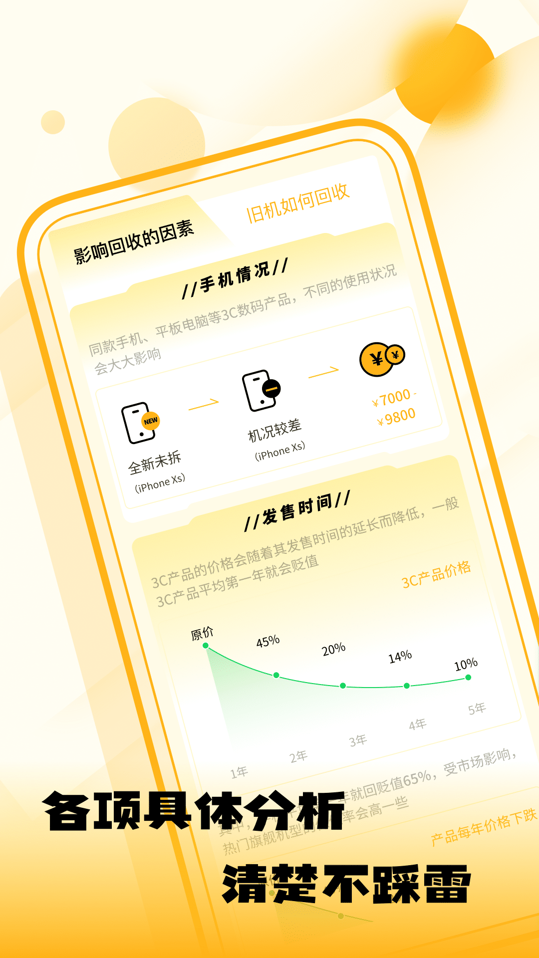 闲置优品-图3