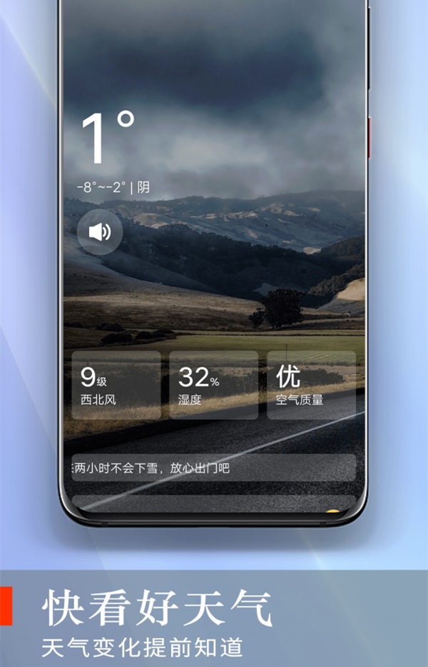 快看好天气-图2