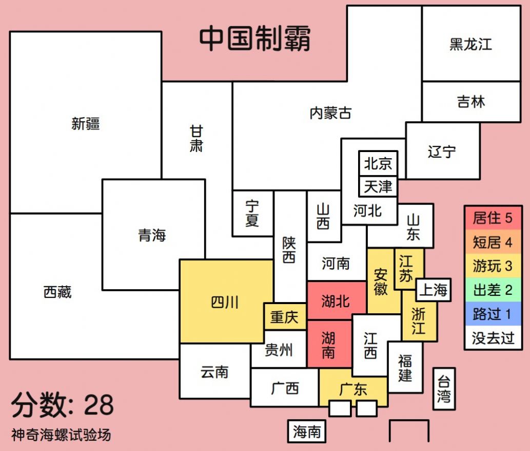 神奇海螺试验场全球制霸-图2