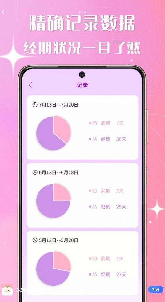 大姨妈跟踪器记录-图1