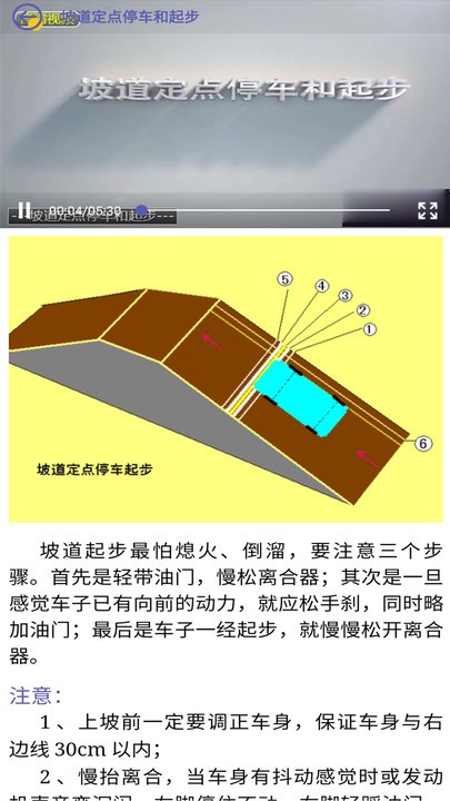 驾考科目一科目二-图3