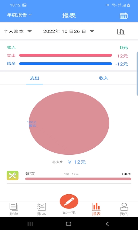 富裕记账-图1