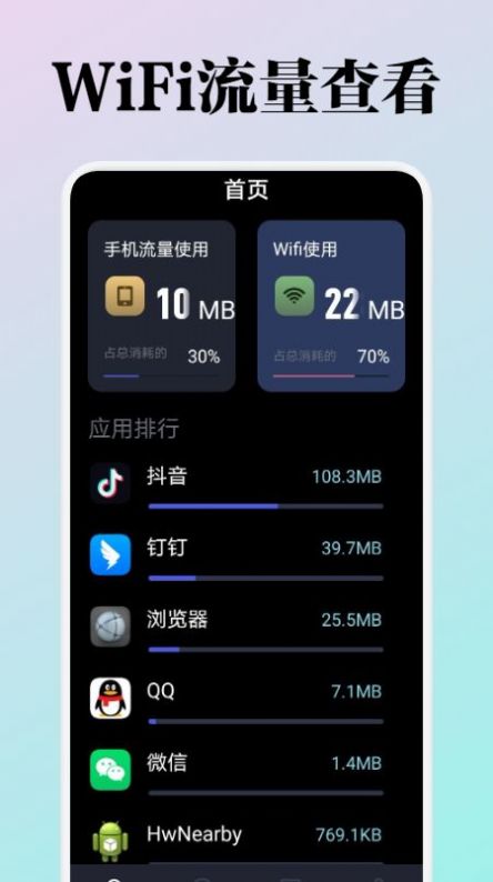 WiFi流量监测-图2