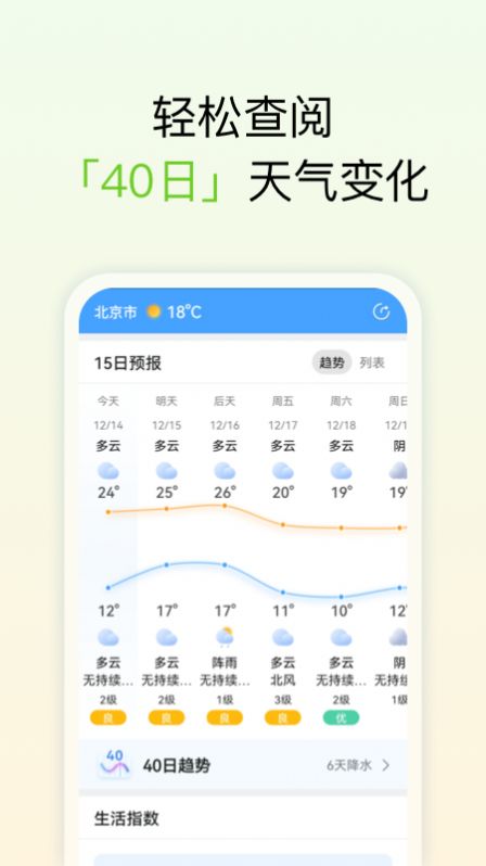 精准天气预报