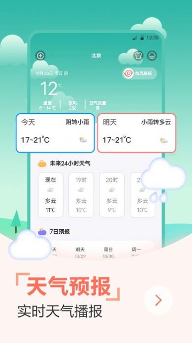 天气预报穿衣指南