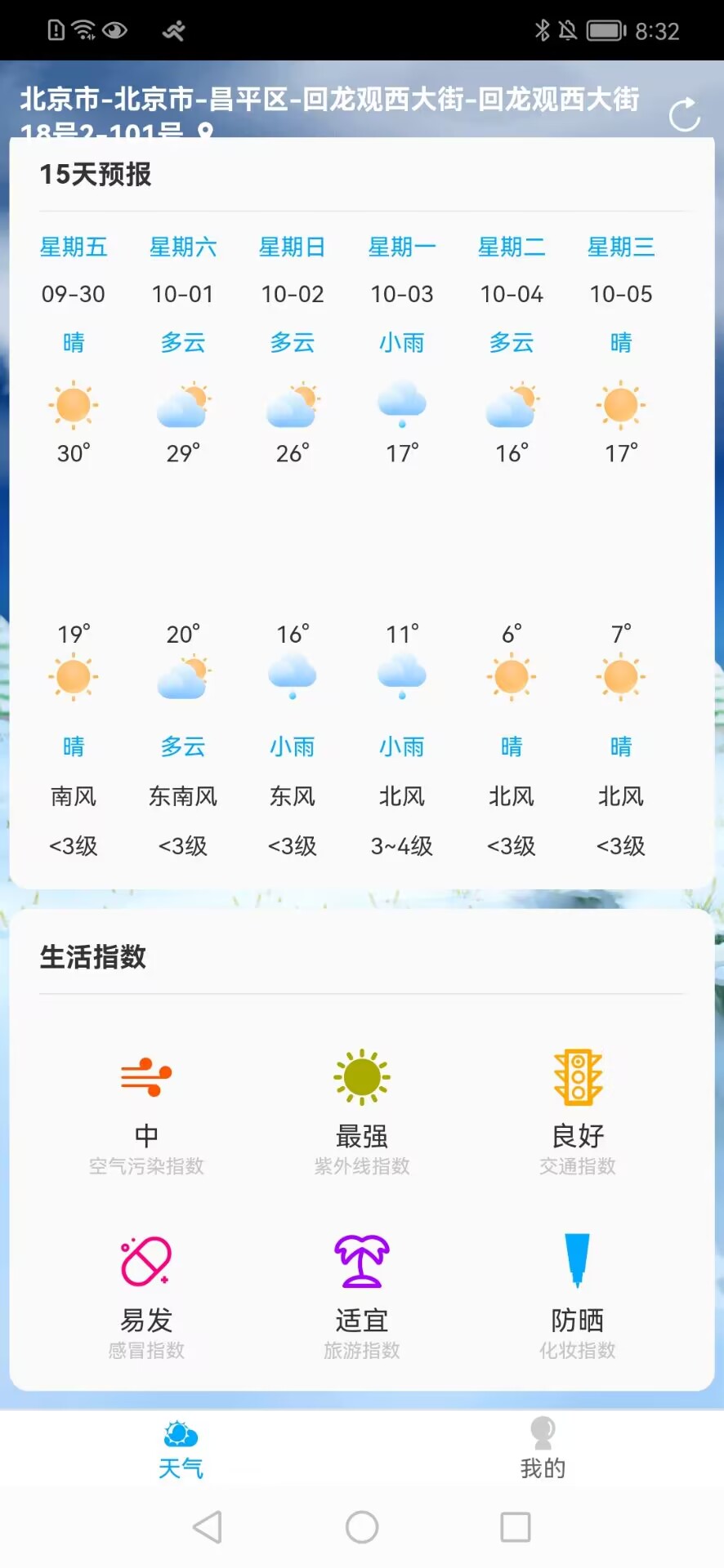 朝阳天气-图2