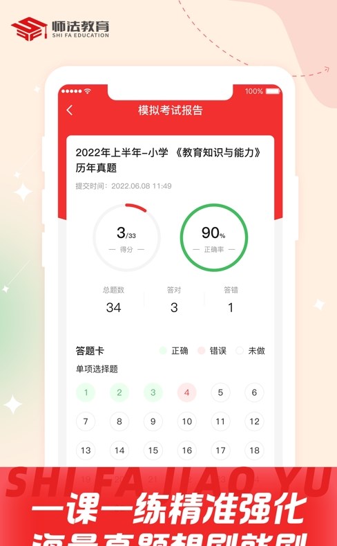 师法网校