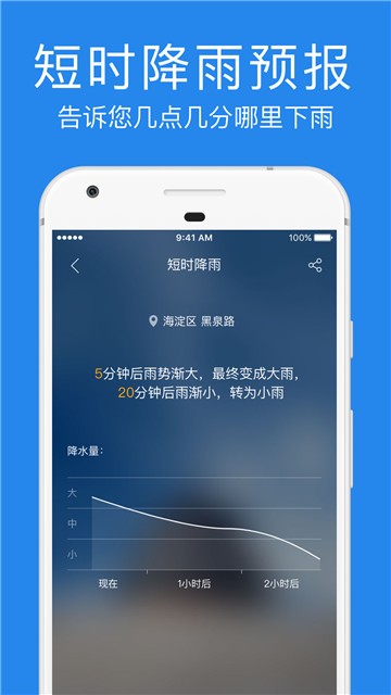 指尖实景天气预报-图1