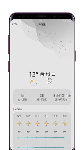 米粒天气-图3