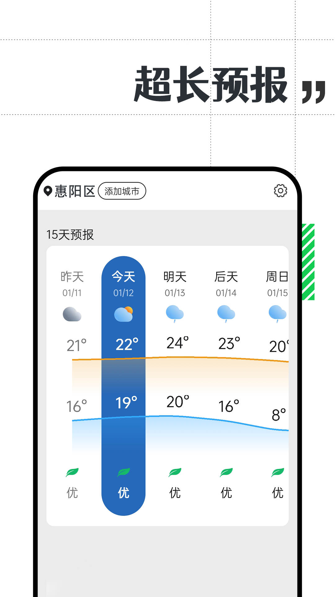 余晖天气-图2