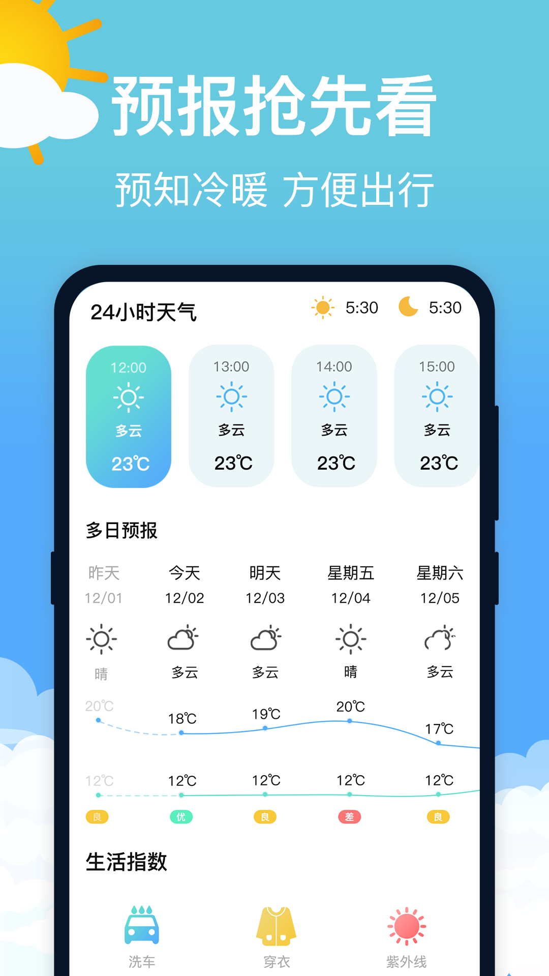 萌兔天气预报-图2