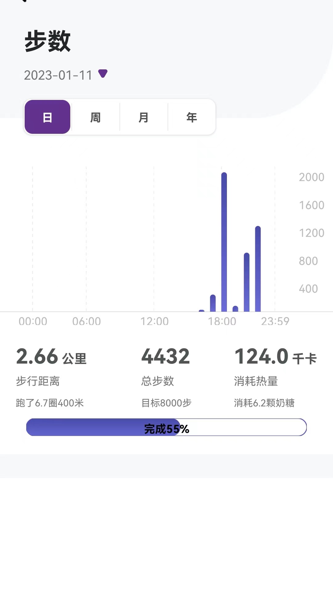 速糖-图1