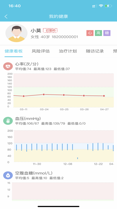 山桔医生-图3