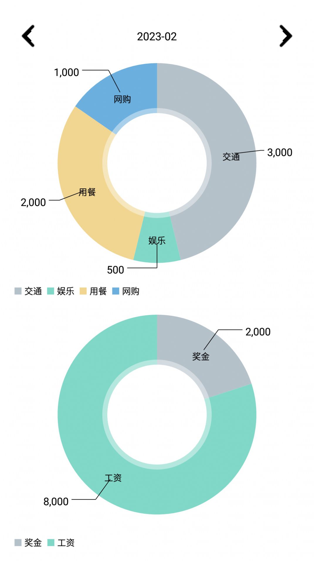 纸机