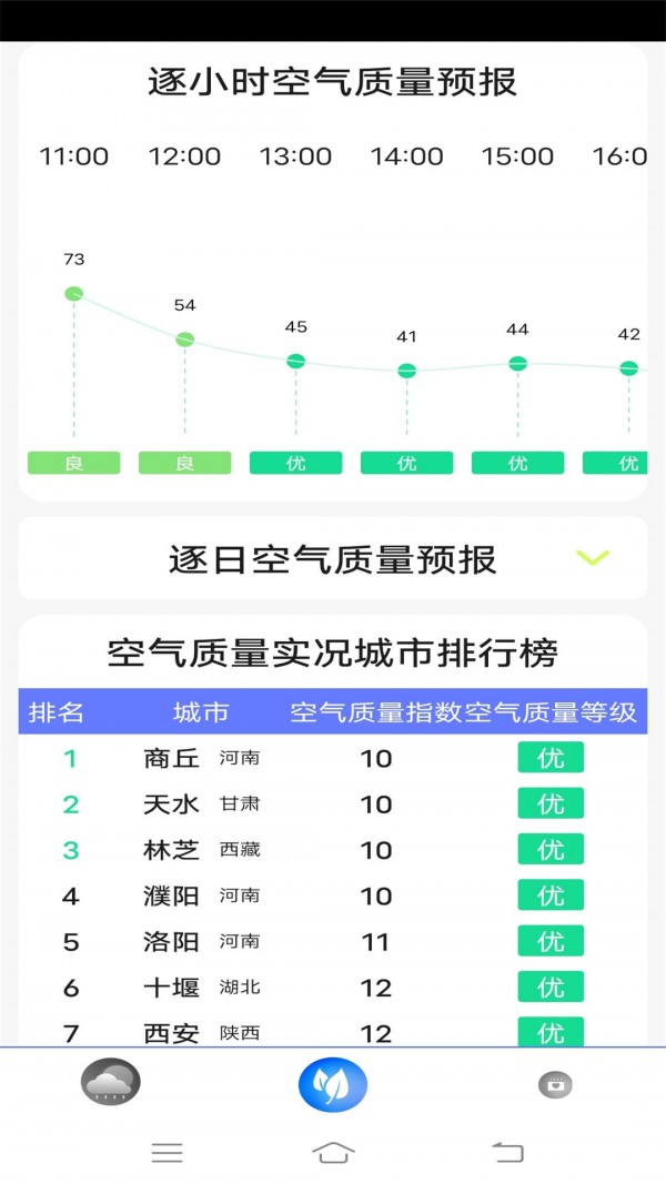 指尖实况天气-图1