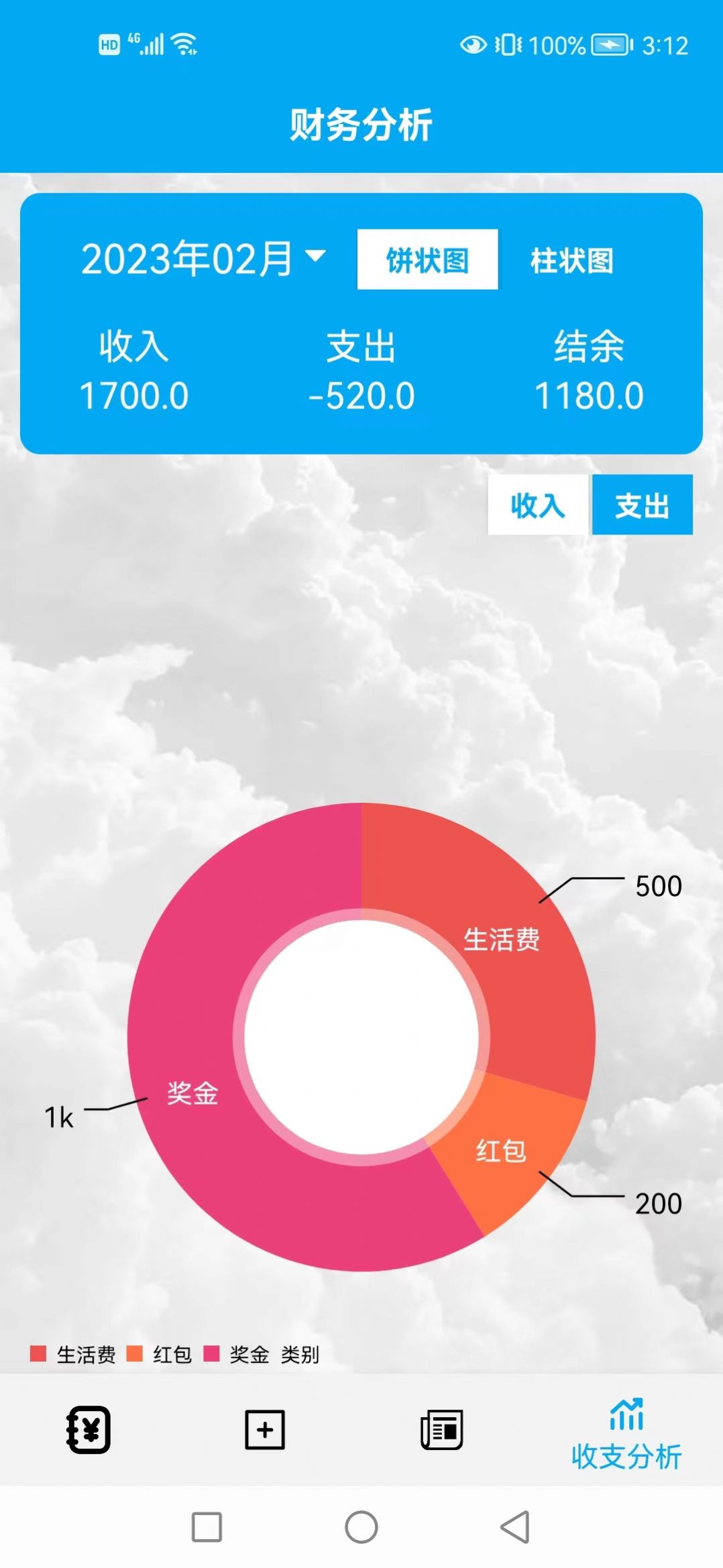 云客阅读-图1