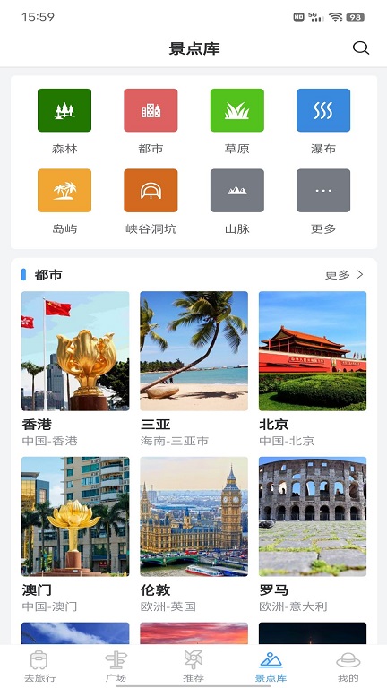 准备去旅行-图3