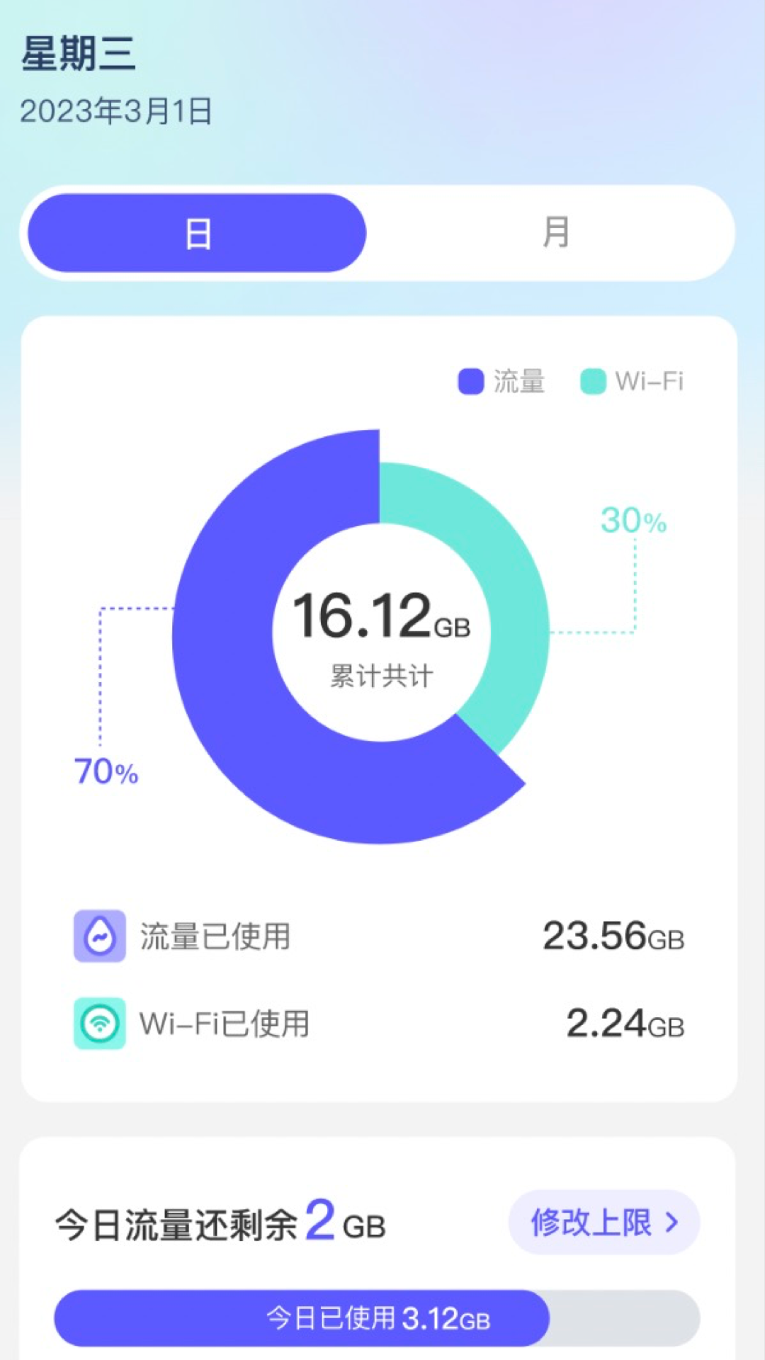 超能流量助手