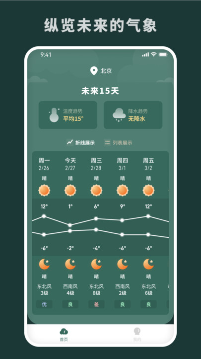 随时报天气-图2