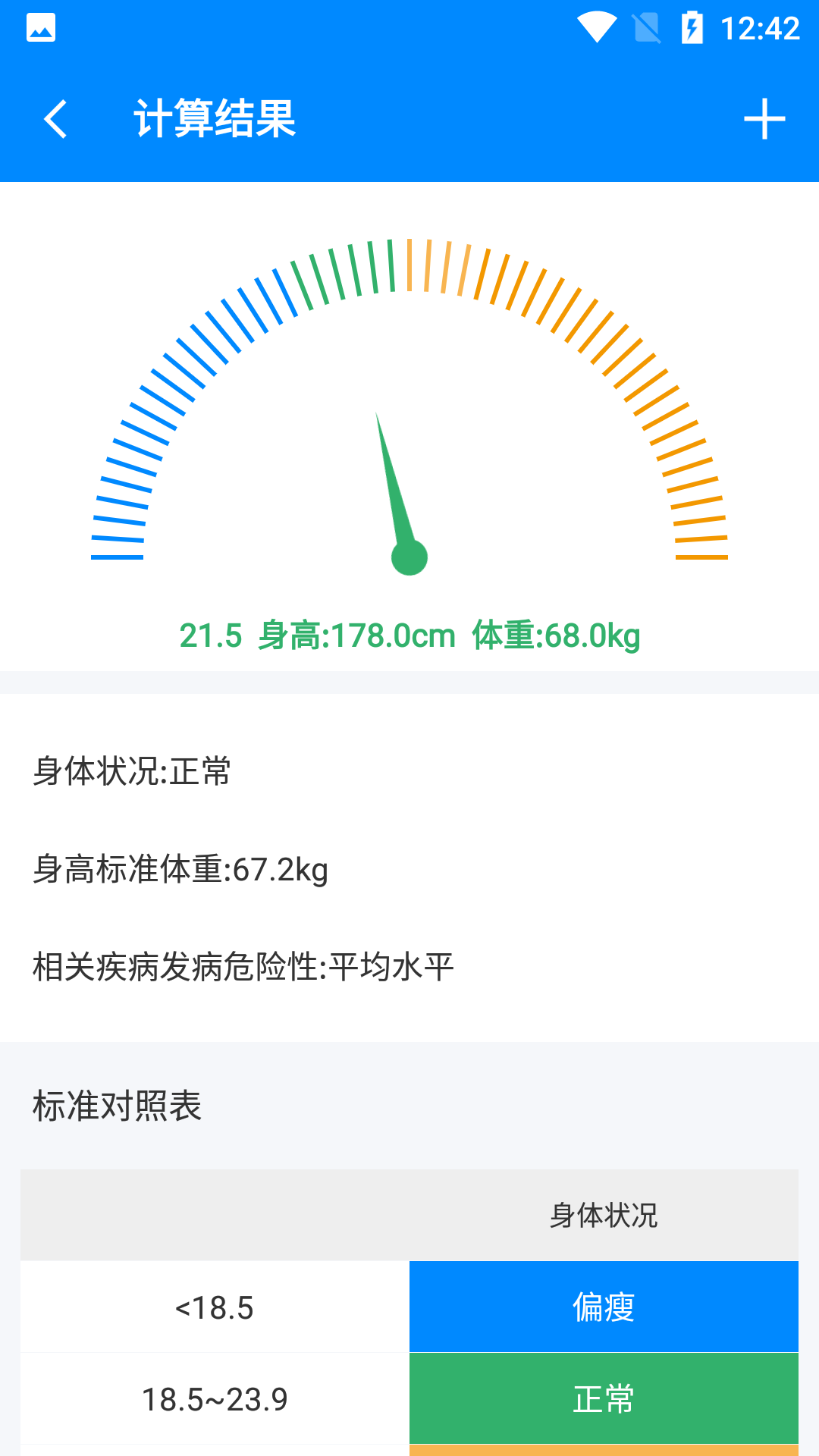 Body记录器-图2