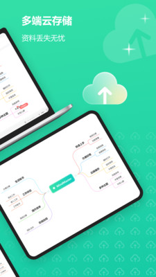 MindMaster思维导图