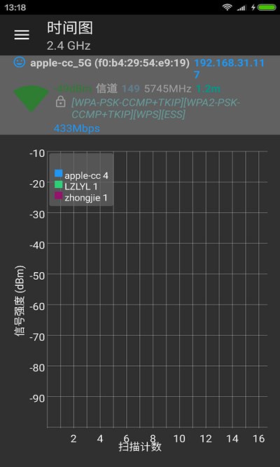 wifi分析助手-图1