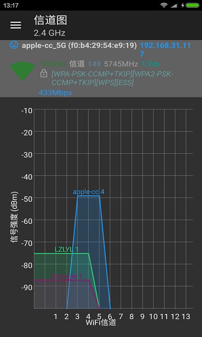 wifi分析助手-图3