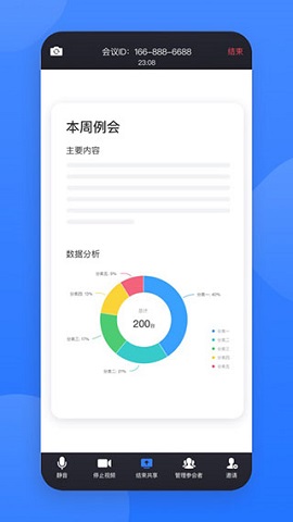 网易会议-图3