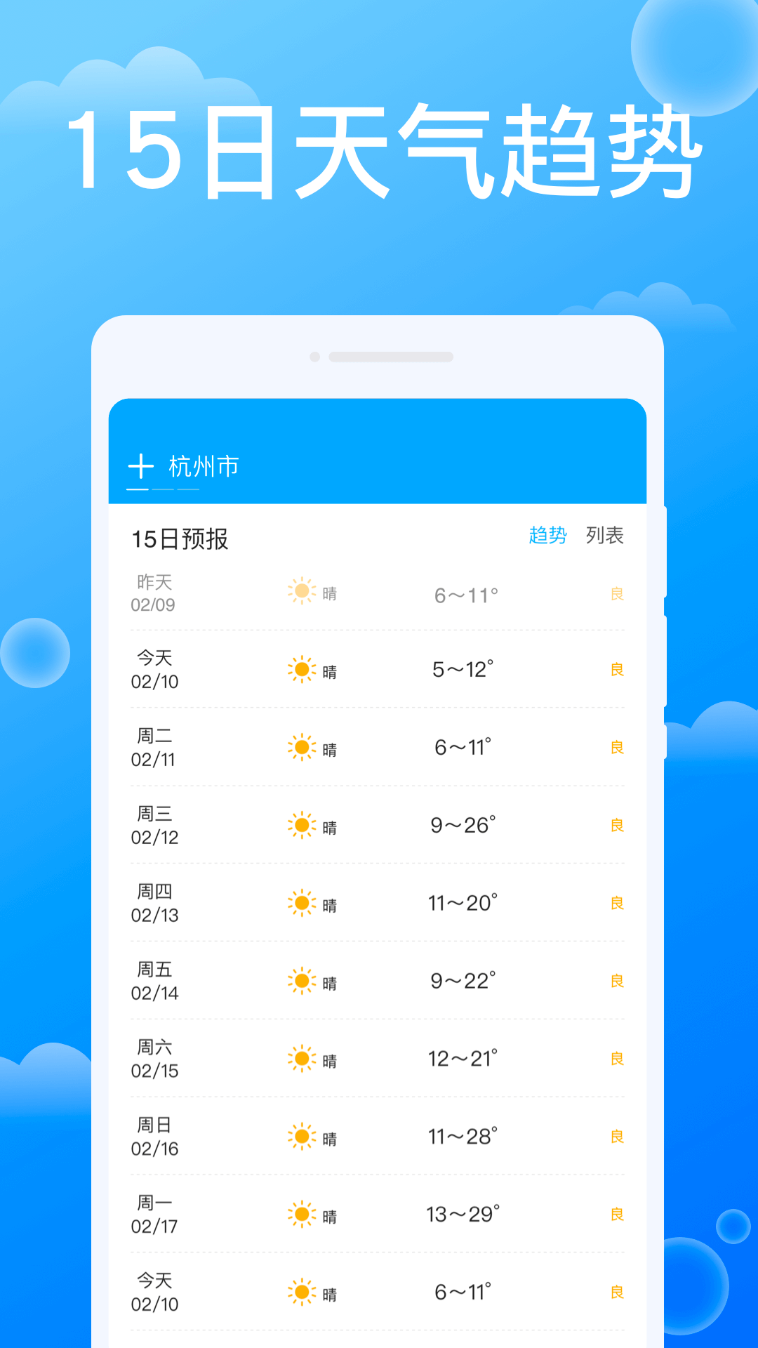 长安区天气预报15天查询雷达天气-图3