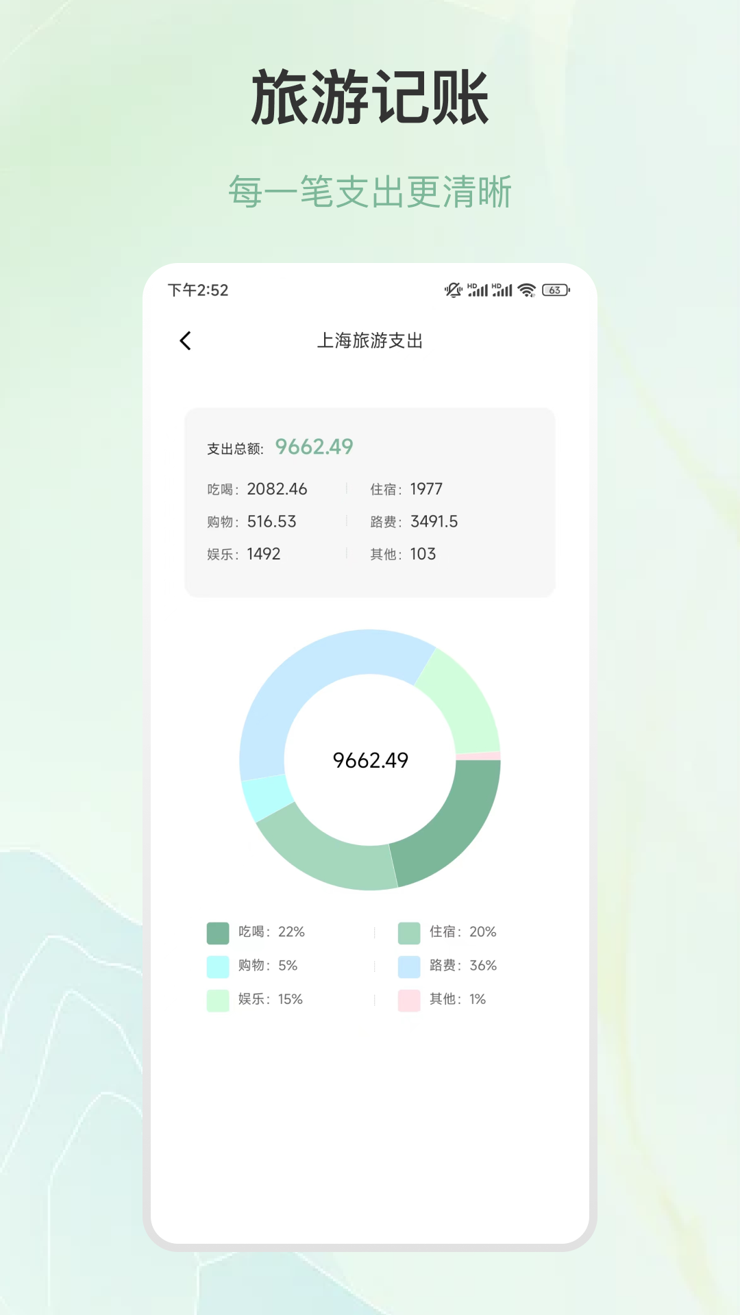 行程规划-图1