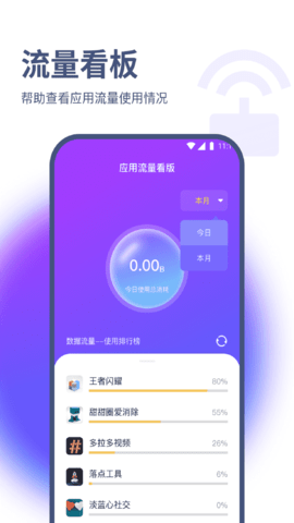 竹叶流量管家-图1
