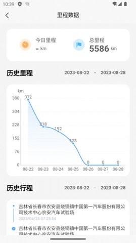 载合汽车助手-图1