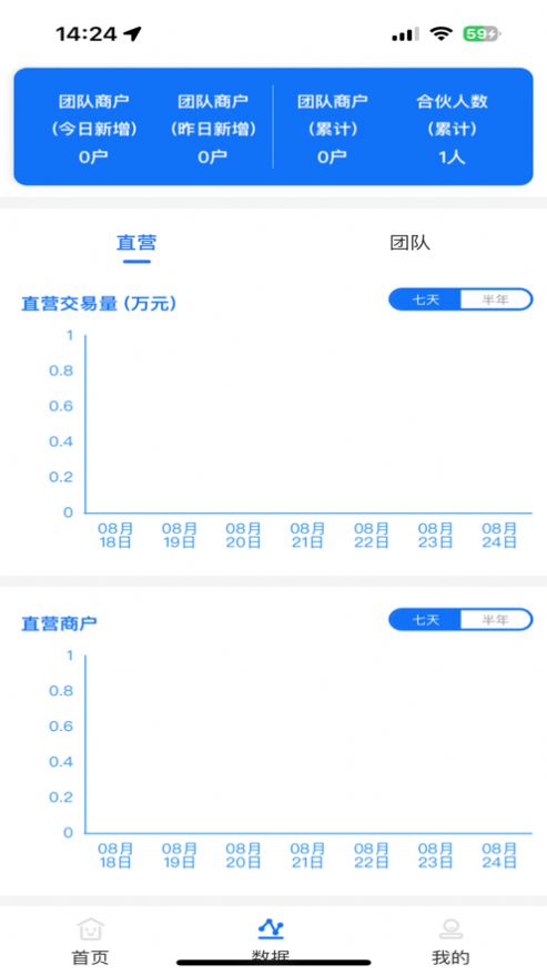 亿鑫合伙人-图3