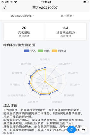 树蕙数字职教-图2