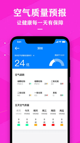 中央天气预报通-图2