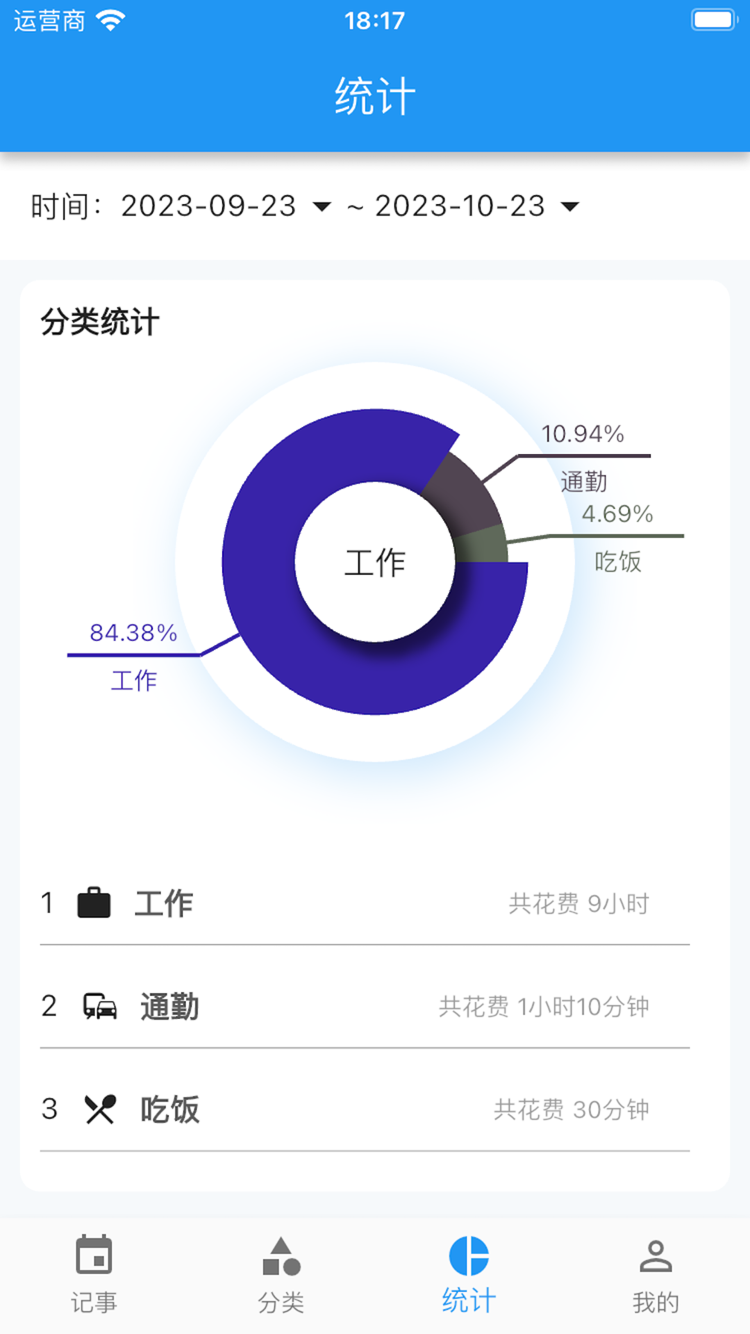 点滴手账-图2