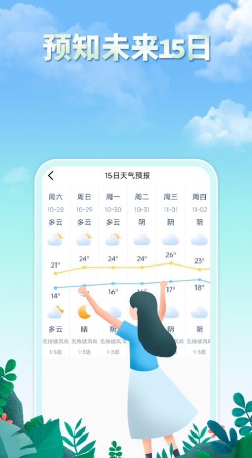 雨水天气预报-图1