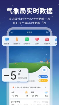 星云天气-图1