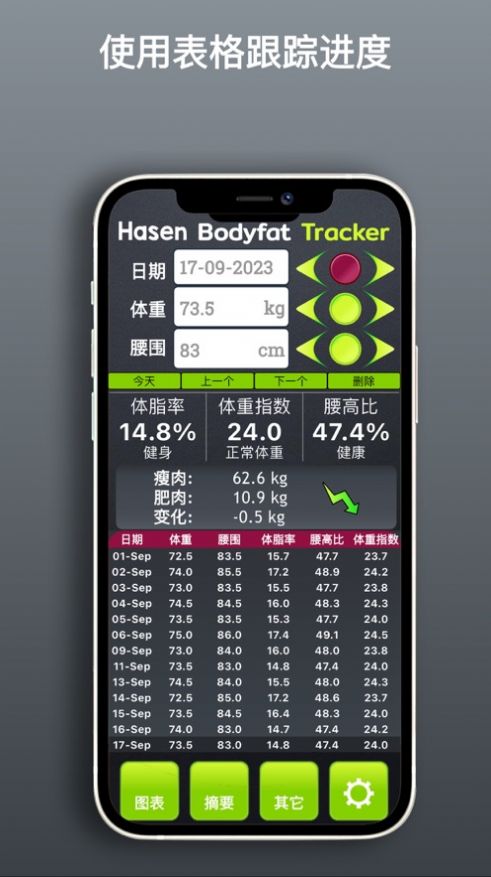 体脂率跟踪器-图2