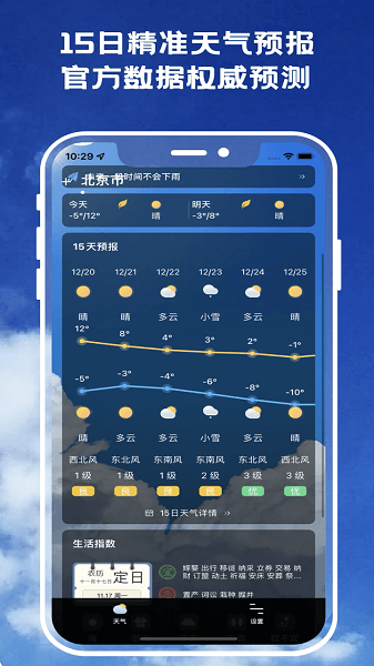 天气预报官-图2