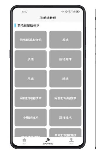 羽毛球学习宝典-图1