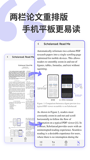 Scholaread-图2